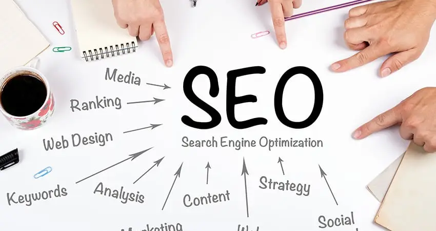 Search Engine Optimization (SEO) Brand Egos Digital